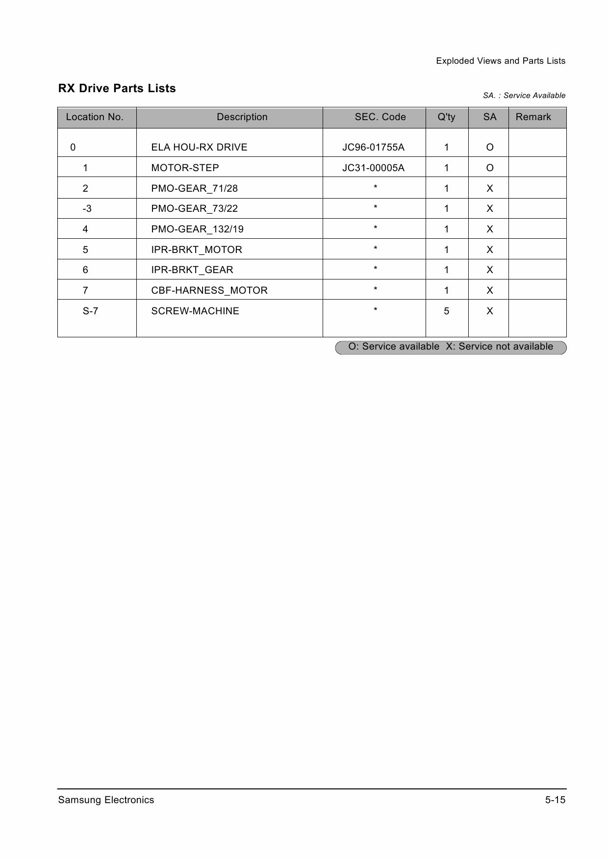 Samsung Laser-Printer ML-4500 Parts Manual-5